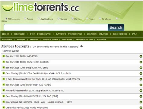 honeymoon limetorrents|LimeTorrents .